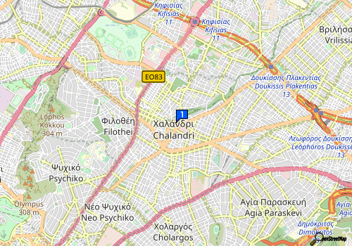 company map