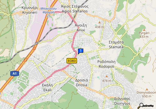 company map