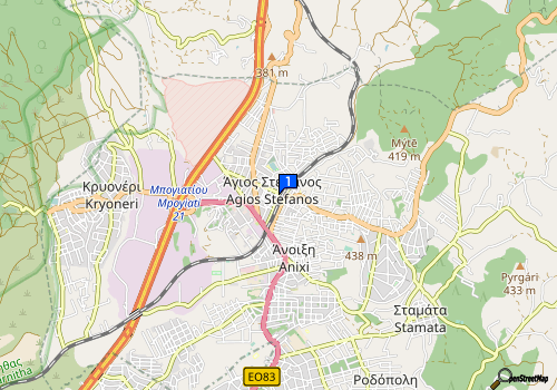 company map